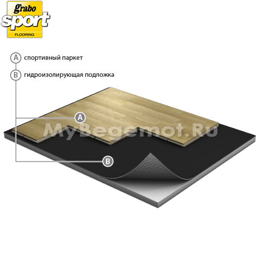 Grabo JumpAir Basic